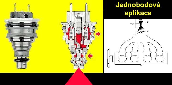 Jeden vstřikovač na motor