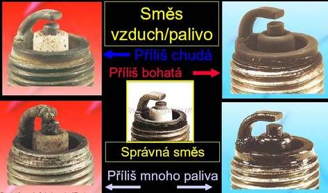 Zapalovací svíčky - jaká je příčina?